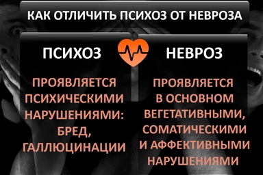 Лечение психоза в Чернышевске